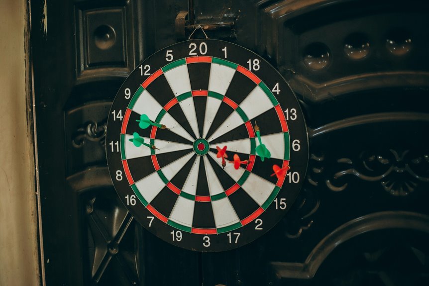 operational strategy panel numbers