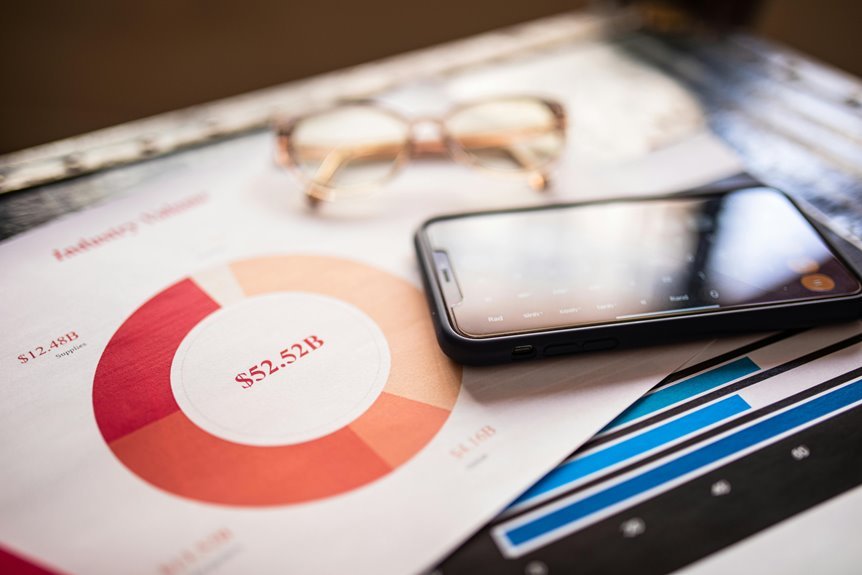 business revenue growth strategy