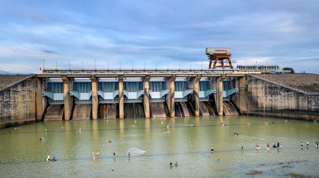 retention market engagement strategy